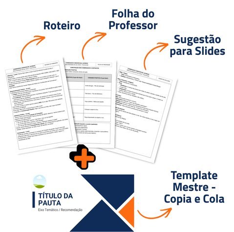Roteiro, Folha do Professor, Sugestão para Slides e Template Mestre